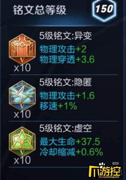 狂铁偏刺客玩法那么选择百穿,狂铁偏肉那么选择第二种铭文.