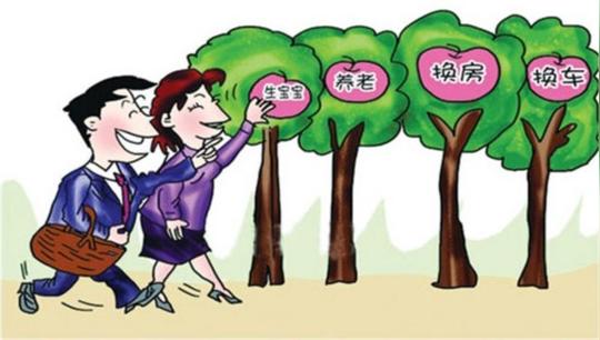 2019年投资的项目，创业做这些不错!-千筹网电影投资