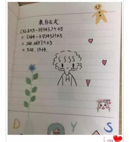 像素·表白·超撩简笔画,大猪蹄子快学一学,从此告别