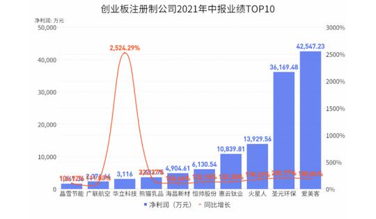 在家做的加盟小额创业项目靠谱吗