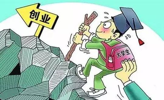 大学生创业补贴