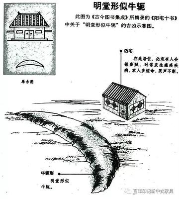 命局困顿皆可复，破格重取贵在重新调候