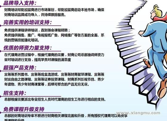 财商教育_职业培训_教育培训_品牌加盟_商产网