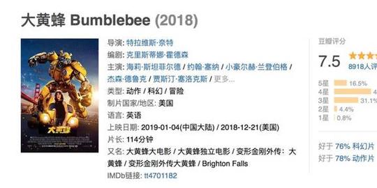 「一心只想拍好电影,家里千亿生意当浮云的导演的最新作品登陆院线了