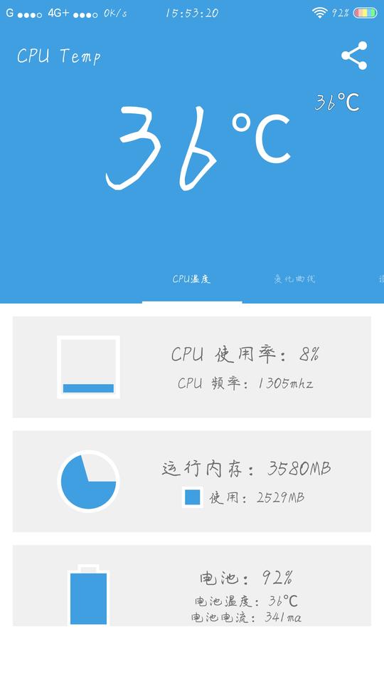 烧屏,信号差,wifi不稳定,微信卡死淘宝卡死,待机温度36,都怕被炸死
