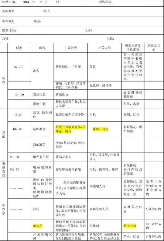 服装创业计划书商业地产策划养殖创业计划书新学期计划电商运营