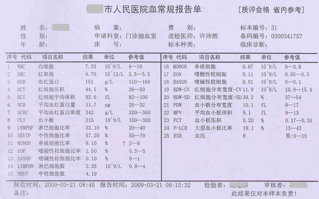 新生儿常用检验正常值