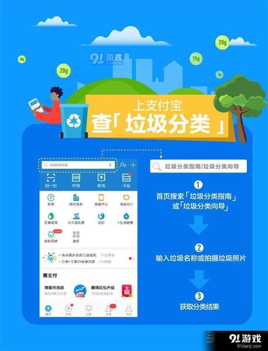 支付宝上线“垃圾分类指南”小程序如何查询垃圾分类1