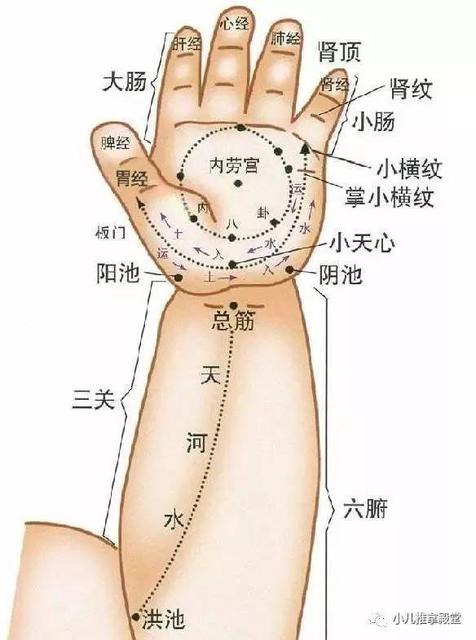 孩子流清鼻涕是寒感冒黄鼻涕是热感冒吗