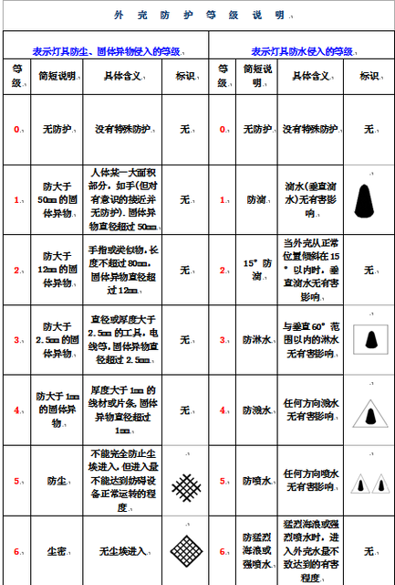 哪三类人最吸引蚊子