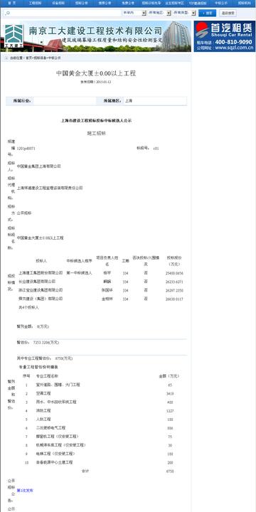 盘点上海建工正式员工待遇相关关键词有哪些