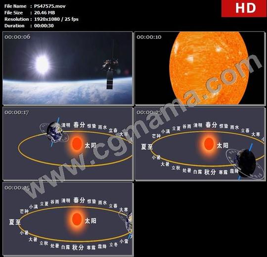 ps47575太阳地球宇宙人造卫星二十四节气时间高清实拍视频素材