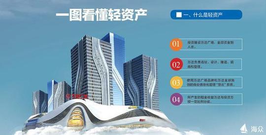 正文将非核心业务外包的轻资产运营模式作为大部分地产投资企业认可