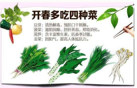 儿童春季健康饮食