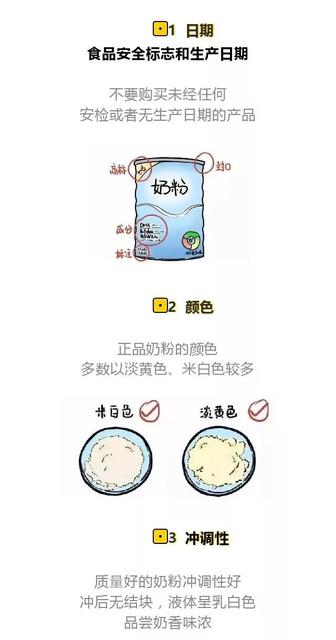 不同年龄的孩子需要的奶粉有什么不同