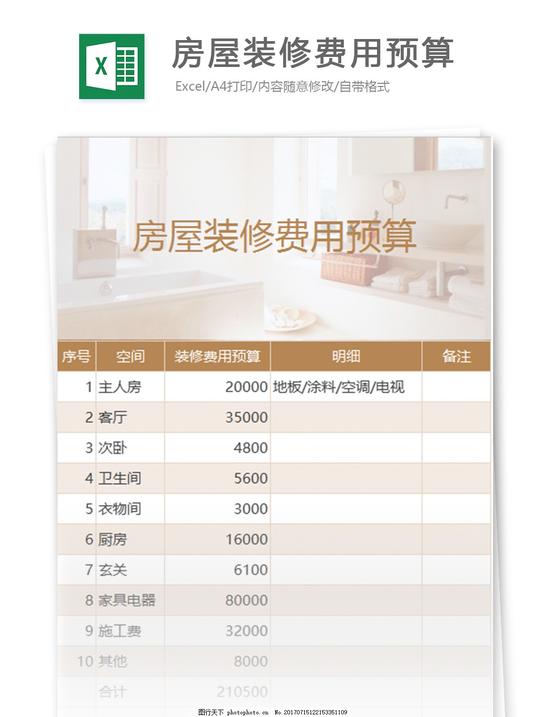 房屋装修费用预算excel模板表格模板图表表格设计报表