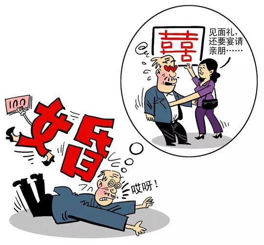 老年人最易陷入哪些骗局?揭秘"坑老"三大套路