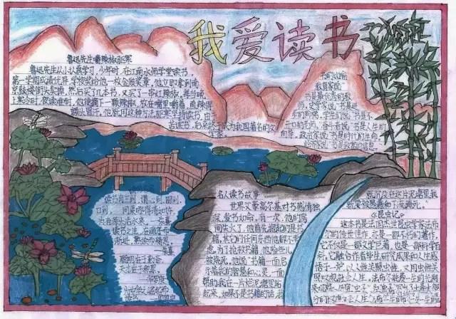 世界读书日手抄报图片大全模板