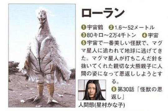宇宙鹤罗兰,人间体星村.