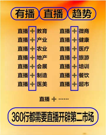 抖音无人直播变现方法 无人直播之变现方法下载