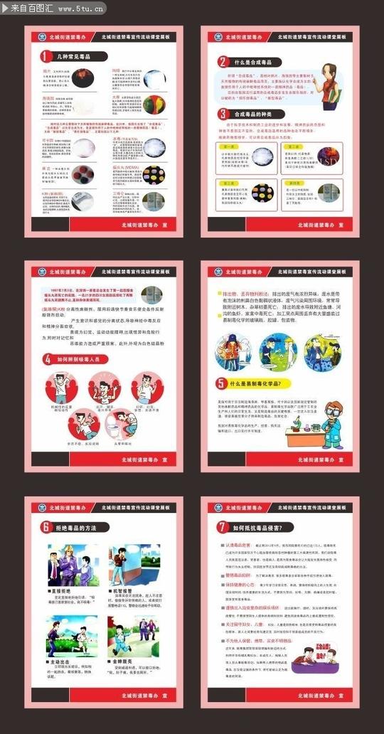 禁毒知识展板图片素材