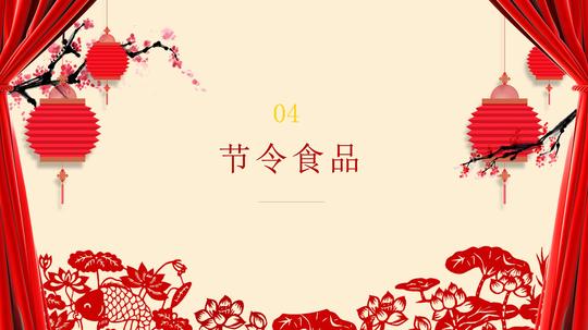 春节习俗知识简介ppt模板