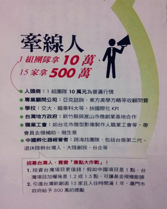【人才新战略】招聘740万台湾青年!给房,给生活费,再给百万创业基金!