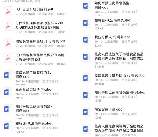 卧底多个打假群，发现00后月入10万成主力，摧毁多个店铺链接