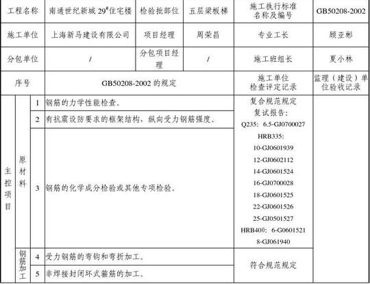 2.4钢筋分项工程(原材料,钢筋加工)检验批质量验收记录