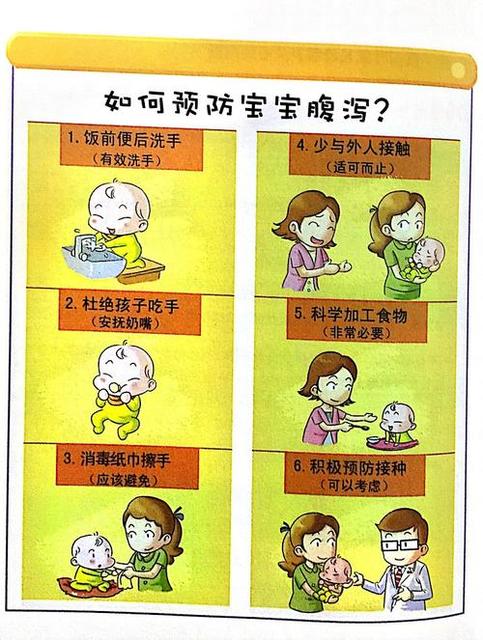 小儿腹泻的预防措施