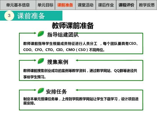 《大学生创业基础》项目化课程单元教学设计——组建我的创业团队ppt