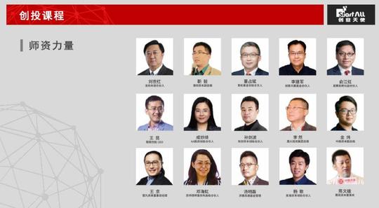 提升创业能力,享受知名投资大咖一对一的资本指导和投资,实现资本和