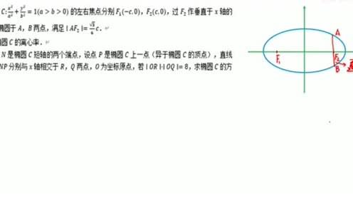 高考数学:核心题型:椭圆学霸压轴题,通径公式,动点问题解决方案