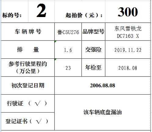 指定的银行及账号,必须采用电汇或网上银行转账的方式一次性足额交纳