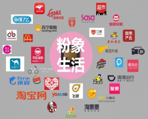 粉象生活骗局大揭秘!粉象生活是真的假的?粉象生活靠谱吗?