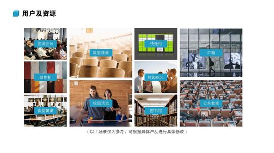 校园广告营销校园生活服务平台创业项目商业计划书ppt模板-用户及资源