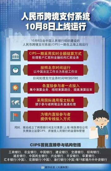 跨境支付平台选哪个