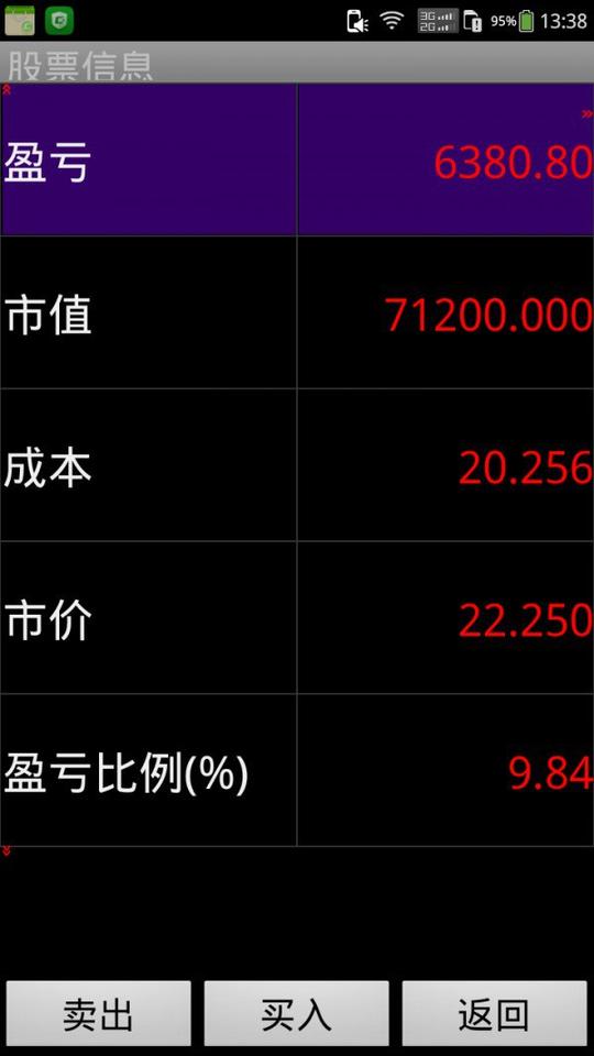 持仓的股票没有了_股票持仓_我的实盘