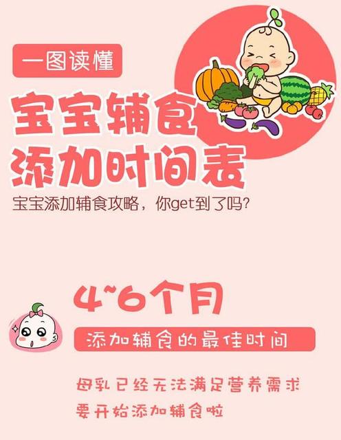 婴儿添加辅食的注意事项