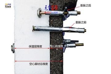 桂林空心墙膨胀丝型号相关长尾关键词有哪些