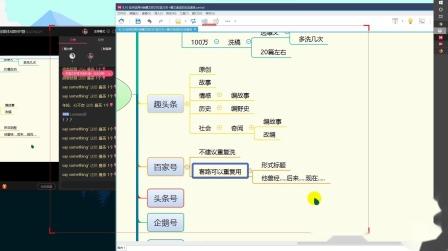 百家号标题规则