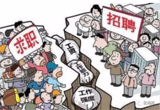 创业没本钱,怕亏.