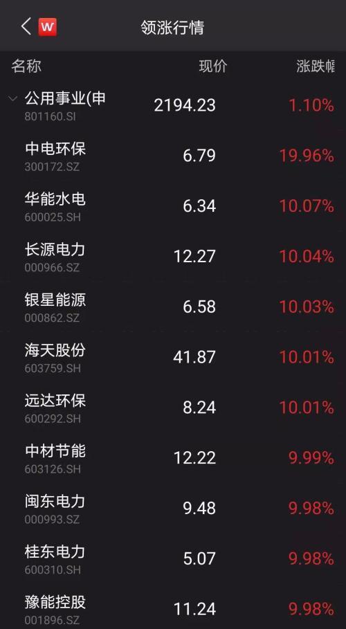 超低价快手刷双击