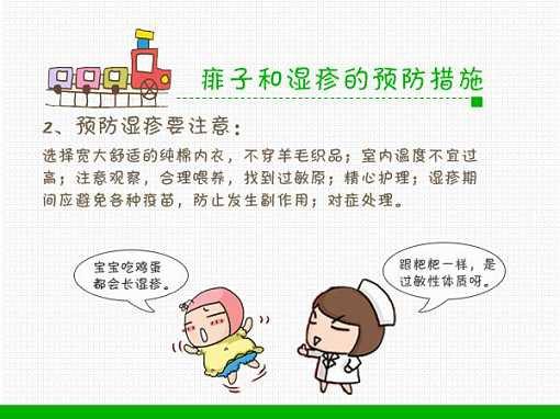 热痱子和湿疹的区别图