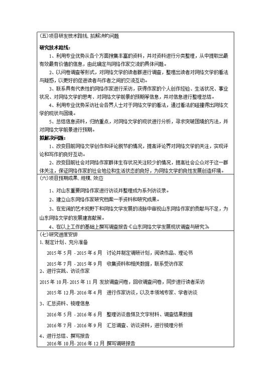 大学生创新创业训练计划项目立项申请书模板