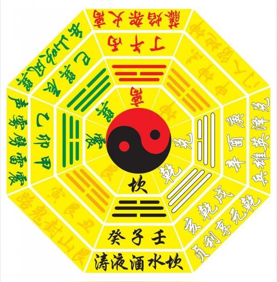 太极八卦图图片