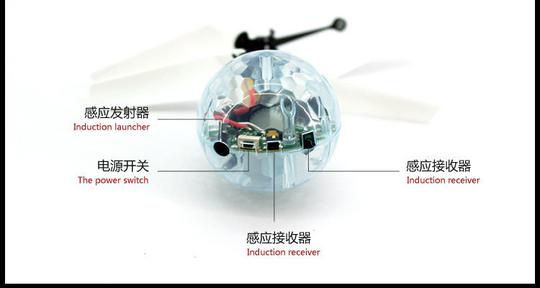 地摊热卖感应透明飞行球魔幻七彩球水晶球智能感应飞行器玩具