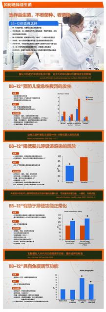 婴幼儿皮肤过敏怎么办