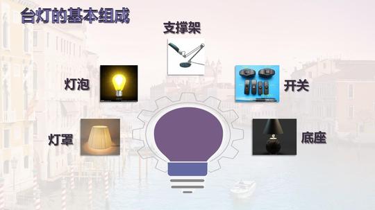 艺术构思方案构思构思方法方案的构思方法设计构思创业构思的