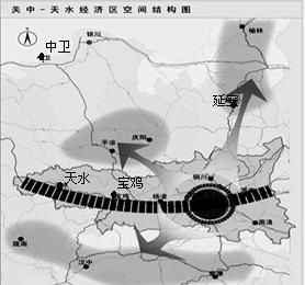 (10分)关中-天水经济区包括陕西省西安,铜川,宝鸡,咸阳,渭南,杨凌
